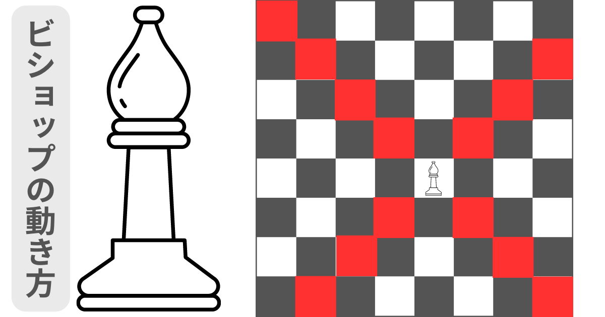 ビショップの動き方と効果的な手筋【チェスの駒を解説】