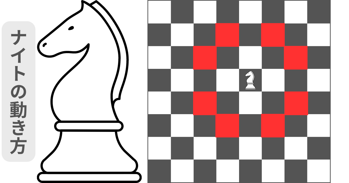 ナイトの動き方と効果的な手筋【チェスの駒を解説】