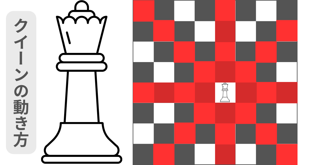 クイーンの動き方と効果的な手筋【チェスの駒を解説】